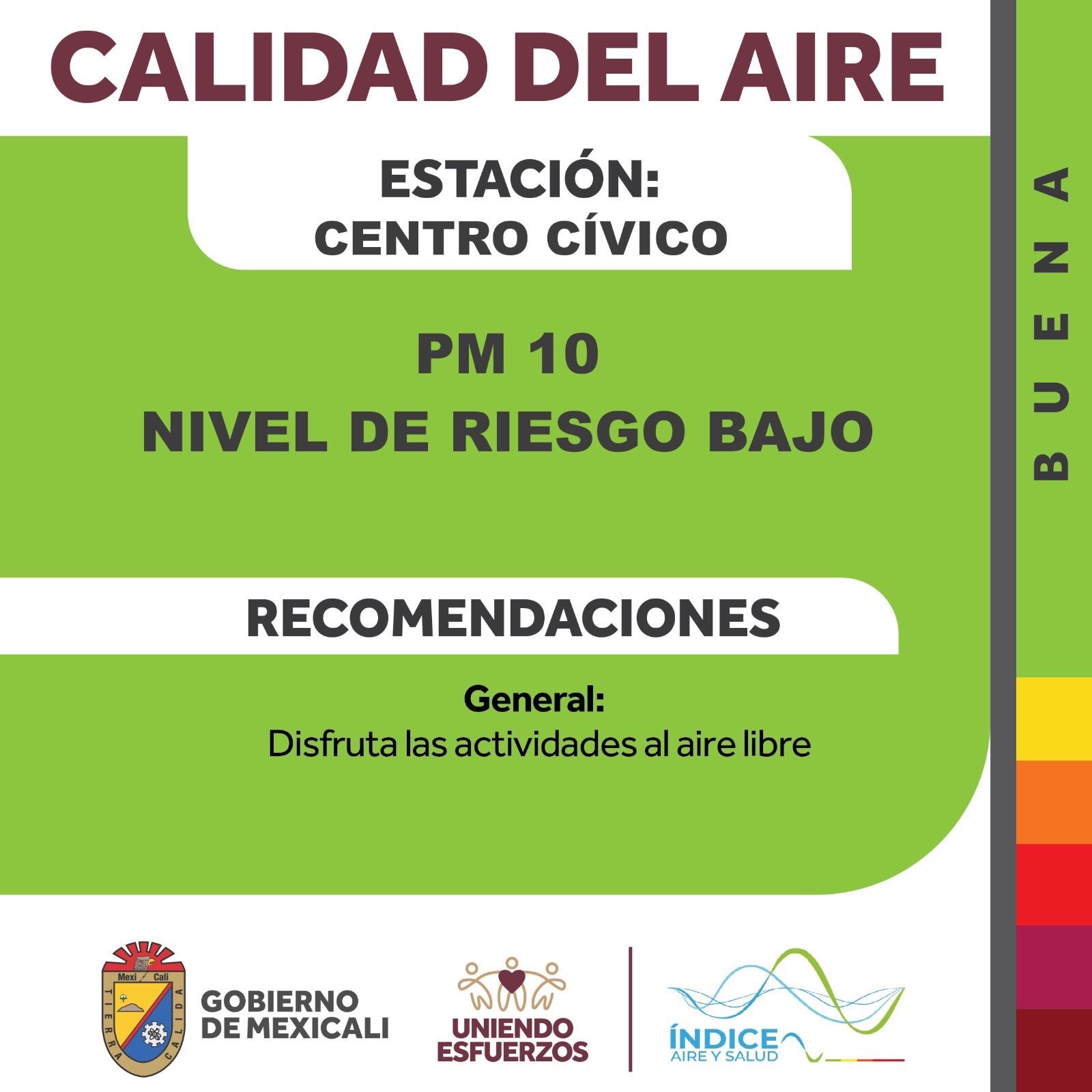 Calidad del aire