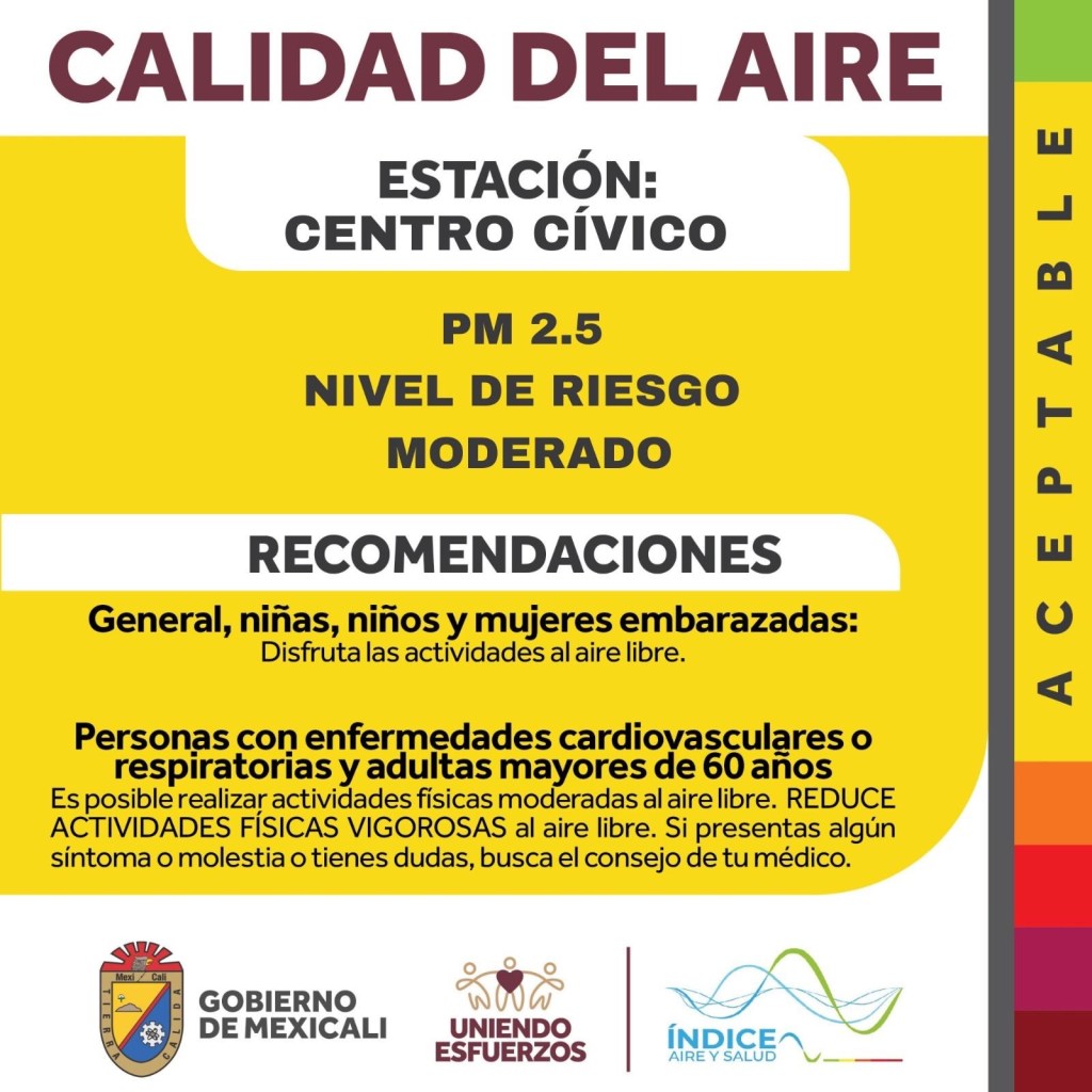 Calidad del aire