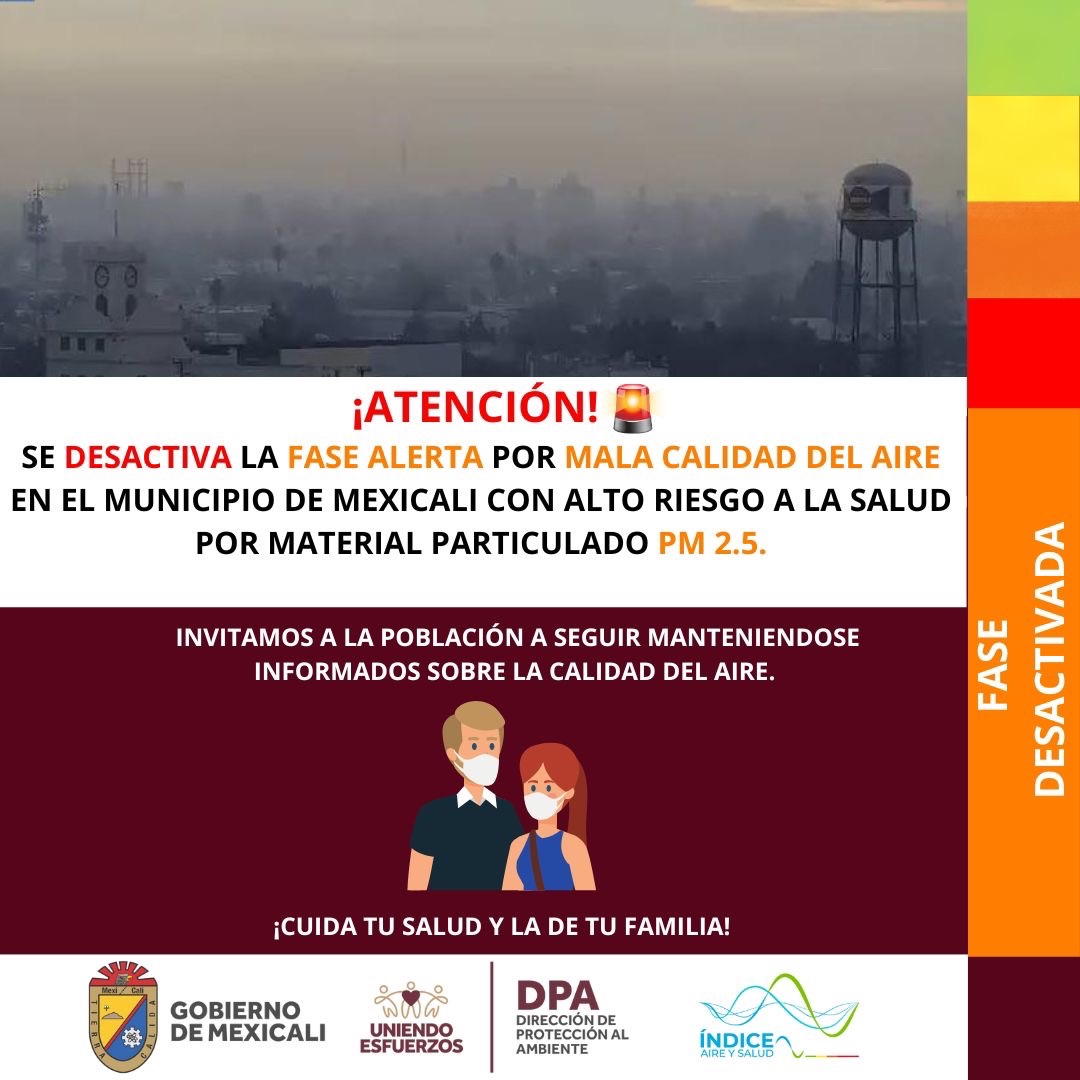 🚨¡Actualización!🚨