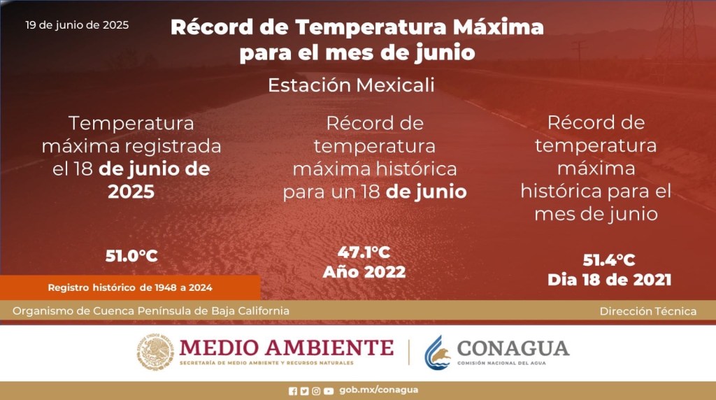 OPERATIVO S.O.S. HIDRÁTATE HA BRINDADO MÁS DE 8 MIL ATENCIONES; NORMA&nbsp;BUSTAMANTE